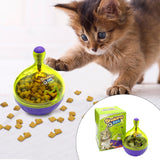 Cat  IQ Treat Ball